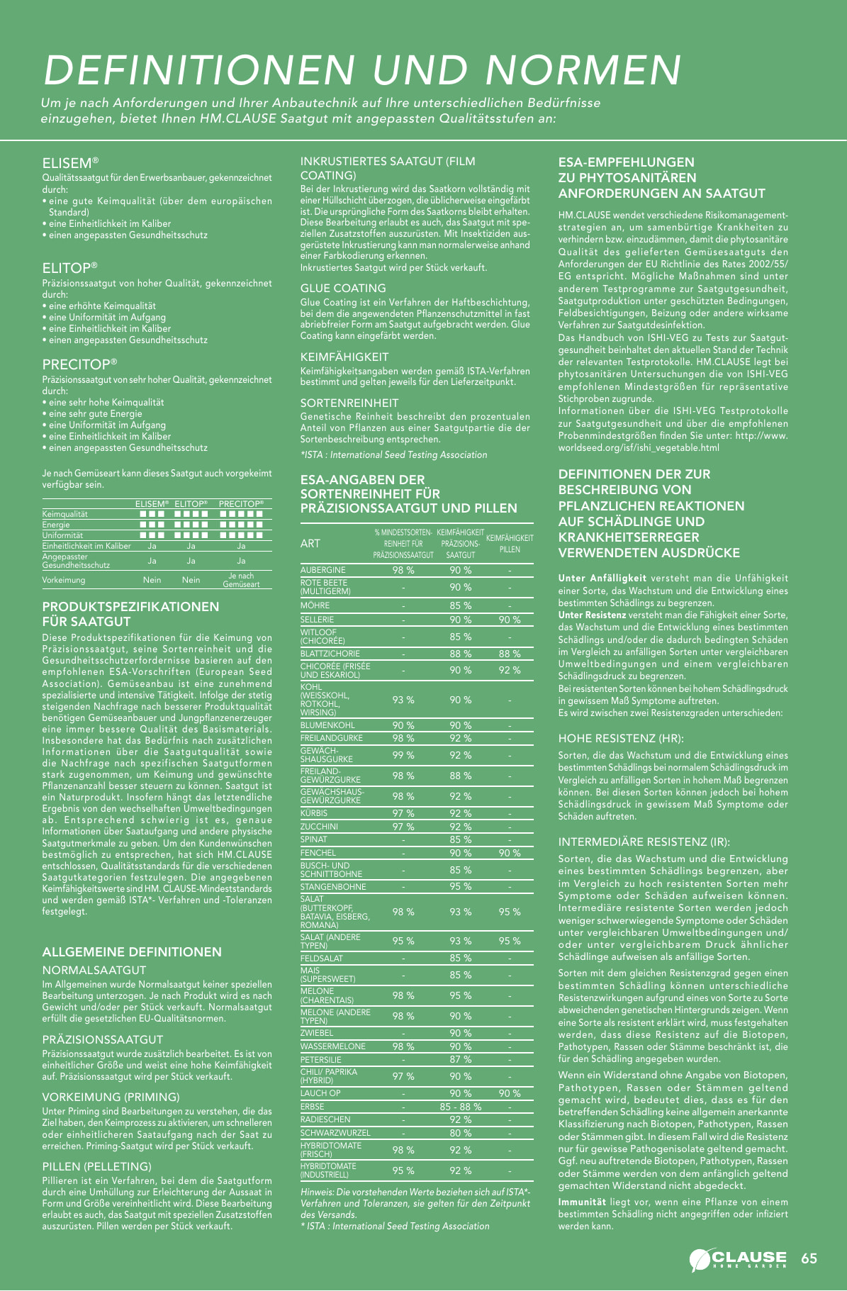 HM Clause - Catalogo CHG IT/DE